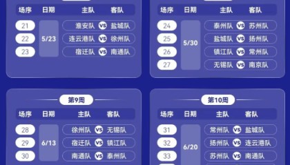 半岛·BOB官方网站-“苏超”停赛一周